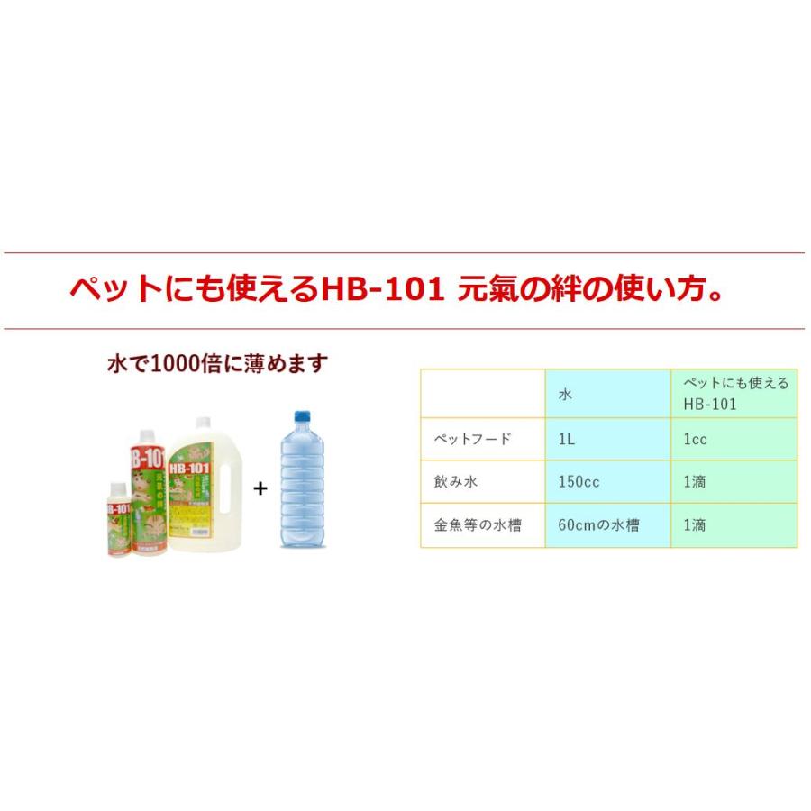 高芝ギムネ　パイプ・波板切断用ダイヤモンドディスク　No.1051 |  | 01