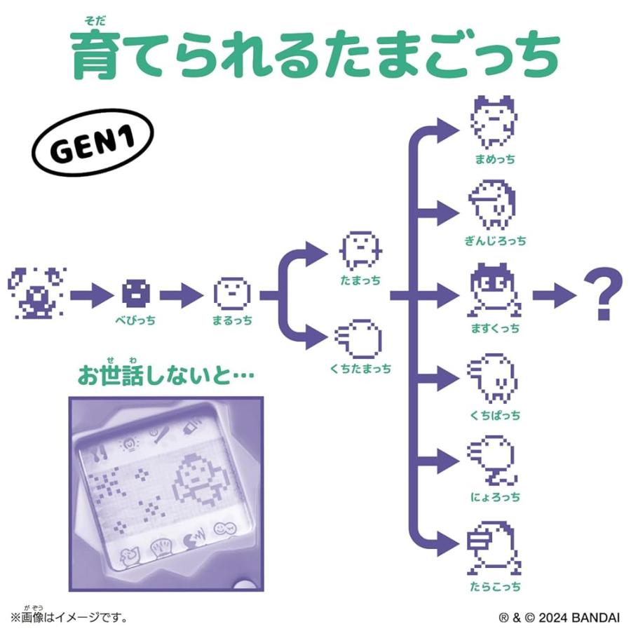 BANDAI（バンダイ） Original Tamagotchi Apple Sweets たまごっち