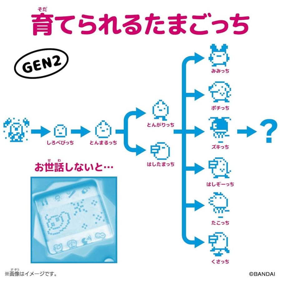 BANDAI（バンダイ） Original Tamagotchi Tama Sewing たまごっち 電子