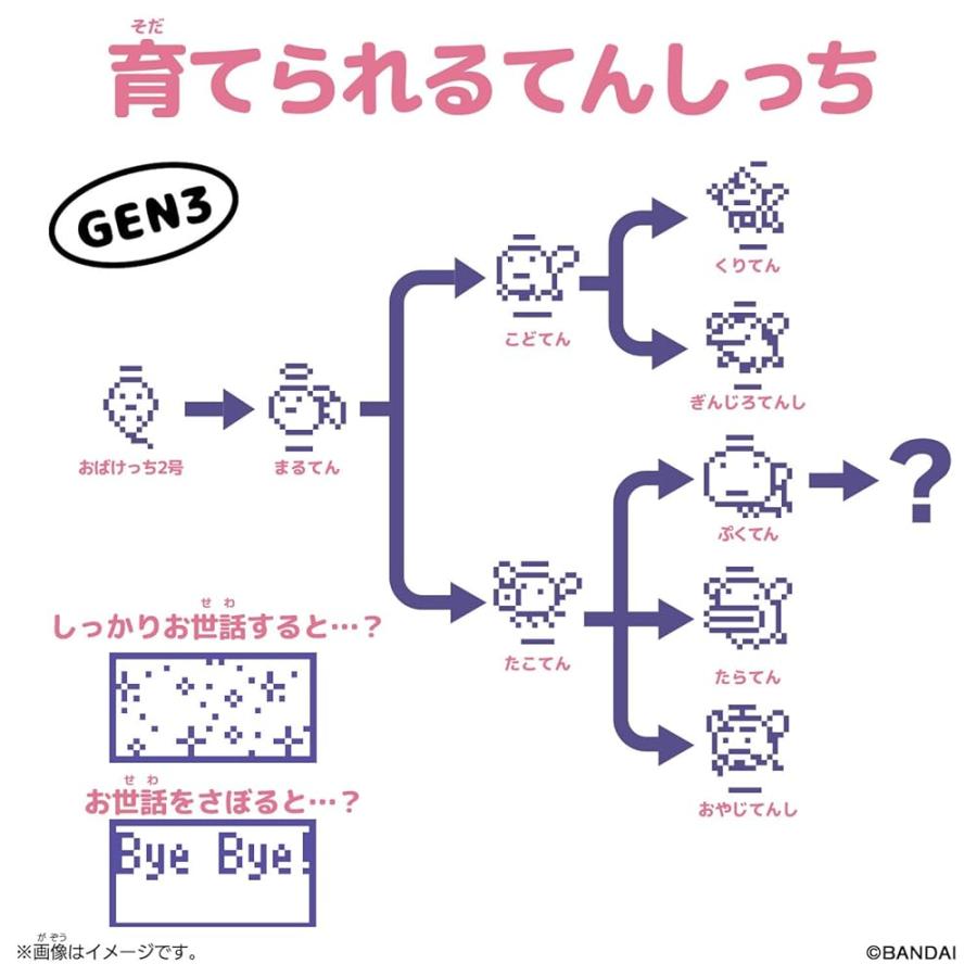 BANDAI（バンダイ） Original Tamagotchi Angel Tiara たまごっち 電子
