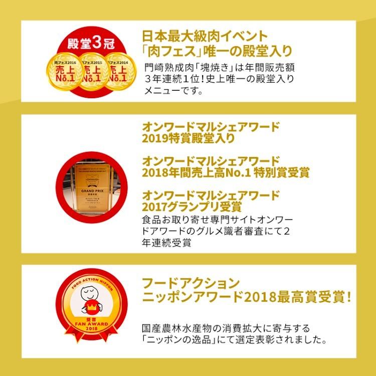 父の日 ギフト プレゼント 食べ物 ハンバーグ 冷凍 お取り寄せ 格之進 金格 5個セット 無添加 国産牛 白金豚 牛肉｜kakunoshin｜06