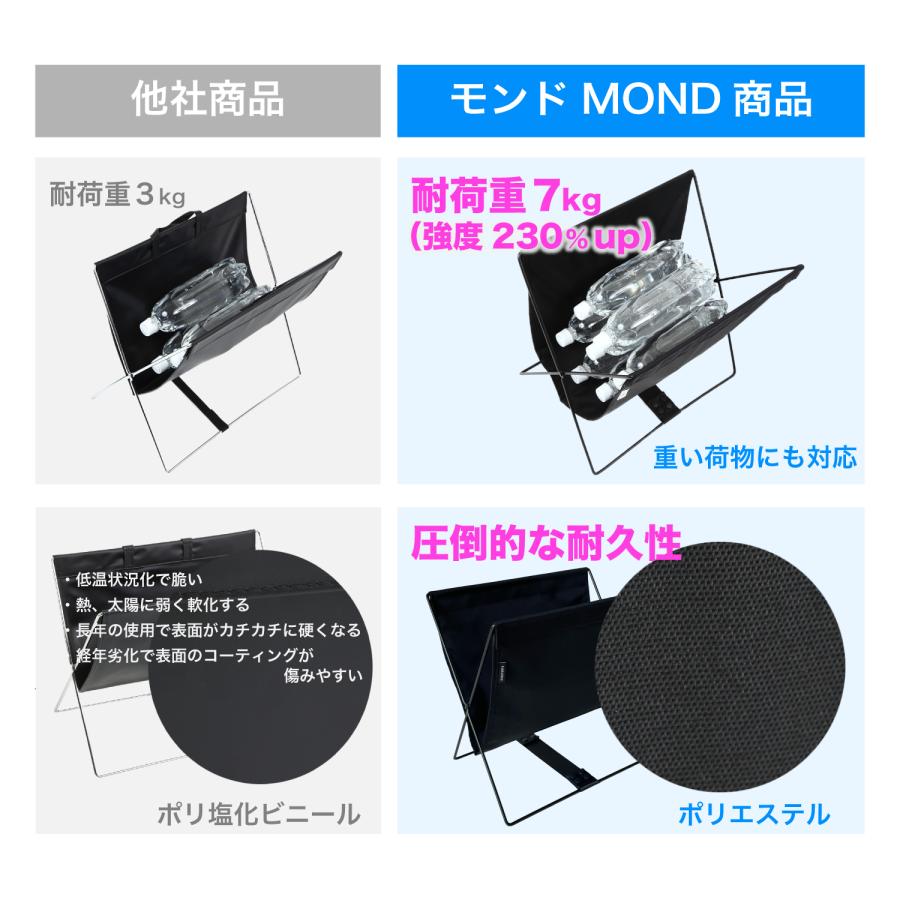 MOND 荷物置き 2個セット 荷物入れ 手荷物収納 折りたたみ カバン入れ かばん置き バッグ置き 手荷物収納 カフェ 荷物入れ オフィス鞄置き サロン荷物入れ｜kakutenyaonlinestore｜10