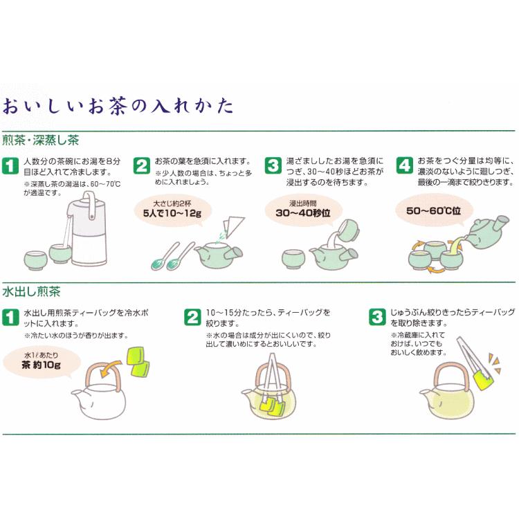 2026年産 お茶 茶農家の愛用茶 2キロ（1Kgx2袋）【1Kgあたり4,300
