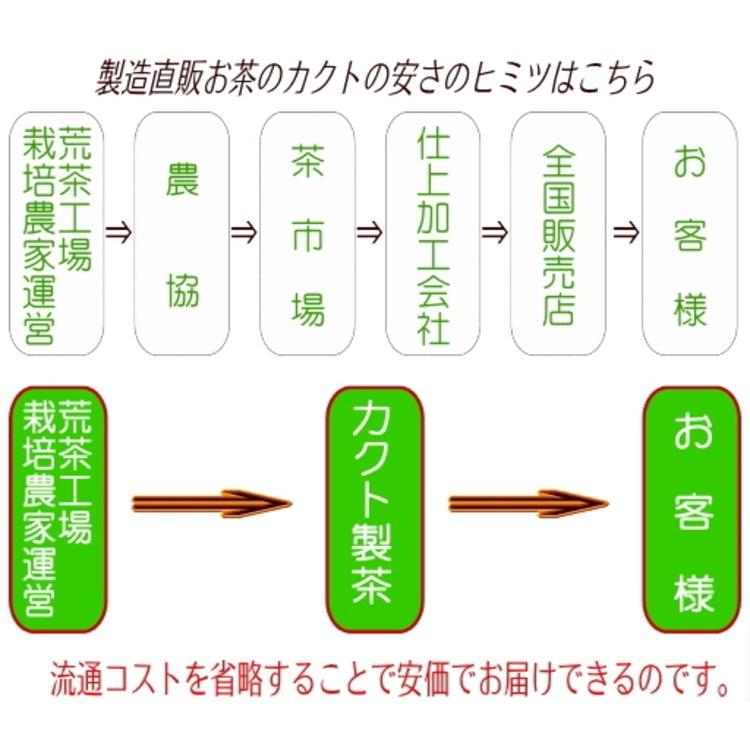 コープ新茶　夕鶴 緑茶 1kg 国産 コープ新茶 夕鶴 緑茶 1kg 国産 - メルカリ