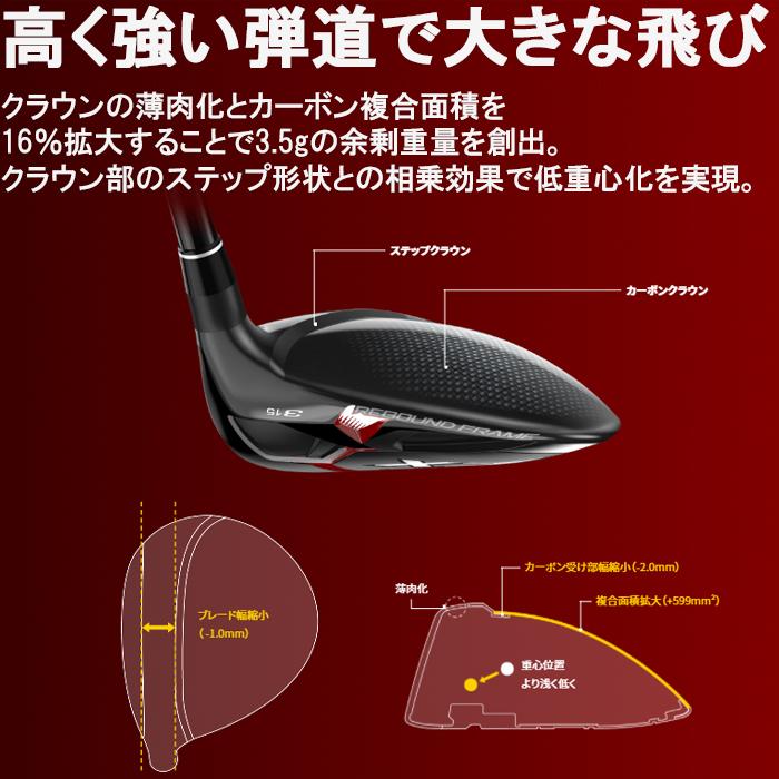 スプリングセール開催中】スリクソン ZX フェアウェイウッド