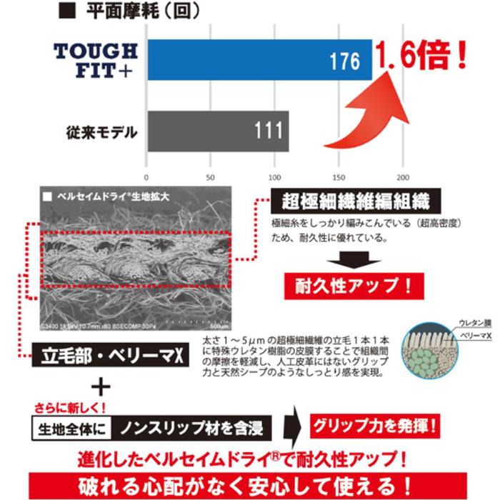 【スプリングセール開催中】SF-21162短　キャスコ　タフフィットプラス　キャデット 指ちょっと短め　メンズ　ゴルフグローブ｜kakuyasugolf｜03