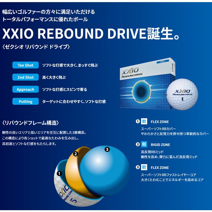 XXIO 【サマーセール開催中】 ゼクシオ リバウンド ドライブ ゴルフ