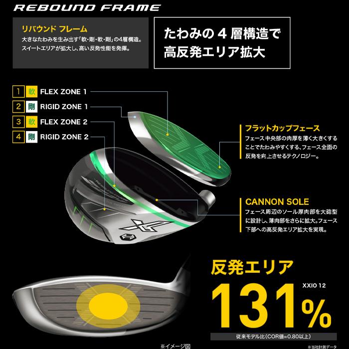 XXIO 【決算セール開催中】XXIOeks ゼクシオeks フェアウェイウッド 
