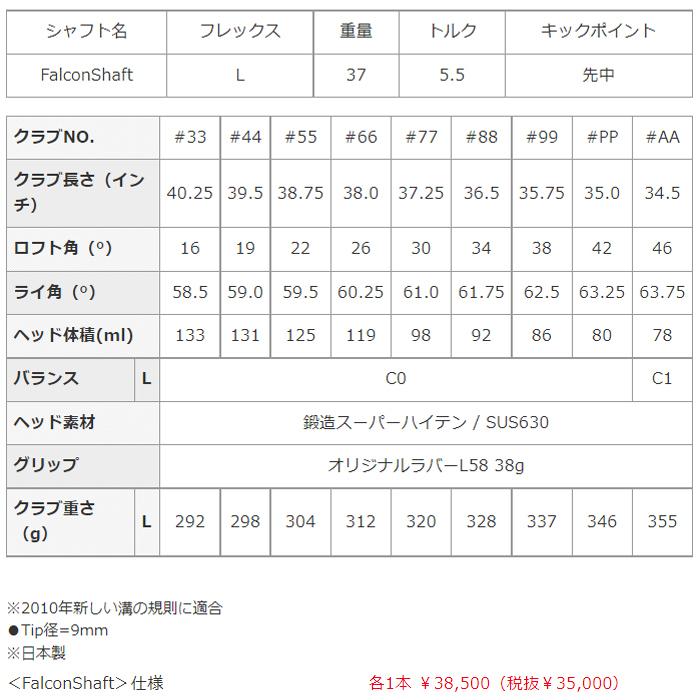kasco（キャスコ） 【スプリングセール開催中】キャスコ レディース
