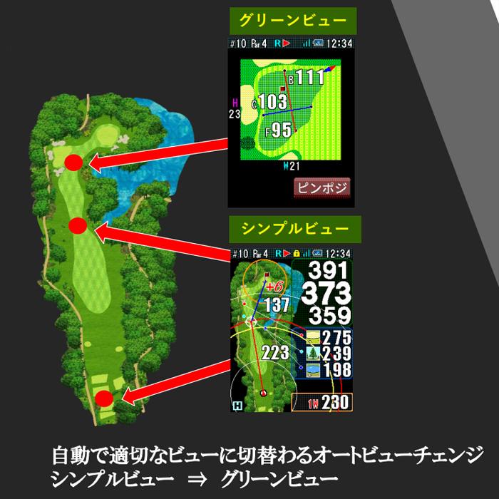 ShotNavi Granz ショットナビ グランツ GPS ゴルフ ナビ 距離計 :10005358:ゴルフオアシス Yahoo!ショップ - 通販 - Yahoo!ショッピング ShotNavi Granz ショットナビ グランツ GPS ゴルフ ナビ 距離計 :10005358:ゴルフオアシス Yahoo!ショップ - 通販 - Yahoo!ショッピング