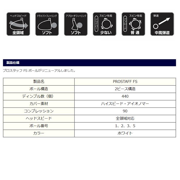 Wilson Staff（ウィルソンスタッフ） 【サマーセール開催中