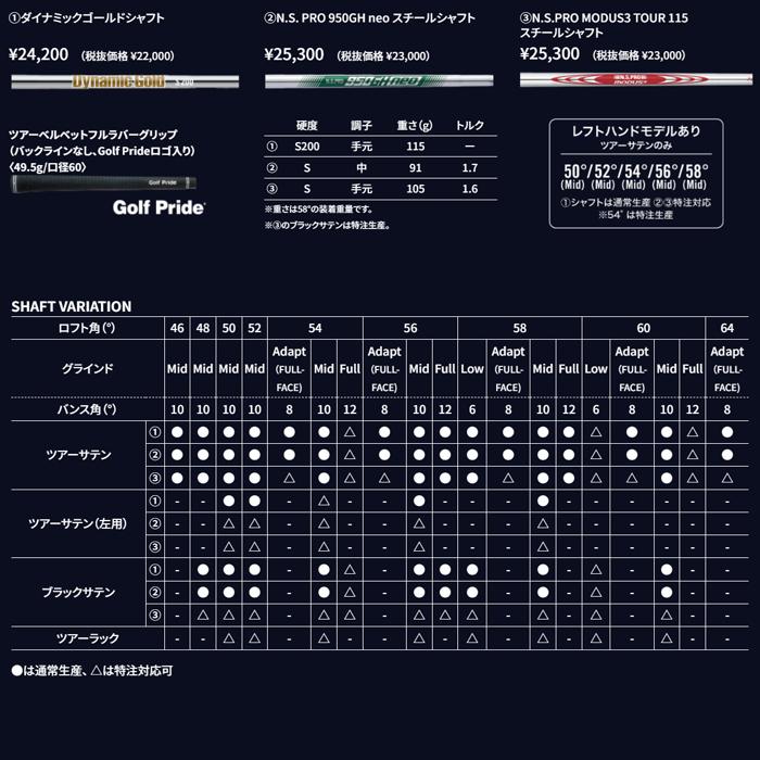 Cleveland Golf（クリーブランドゴルフ） 【スプリングセール開催中