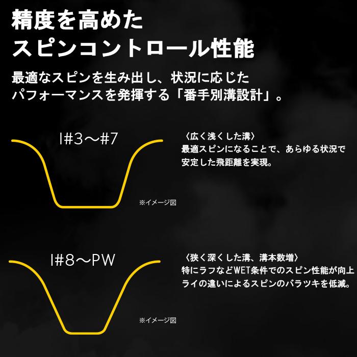【スプリングセール開催中】スリクソン　Z-FORGED II ゼット フォージド2　単品アイアン　KBS TOUR　ゴルフクラブ　