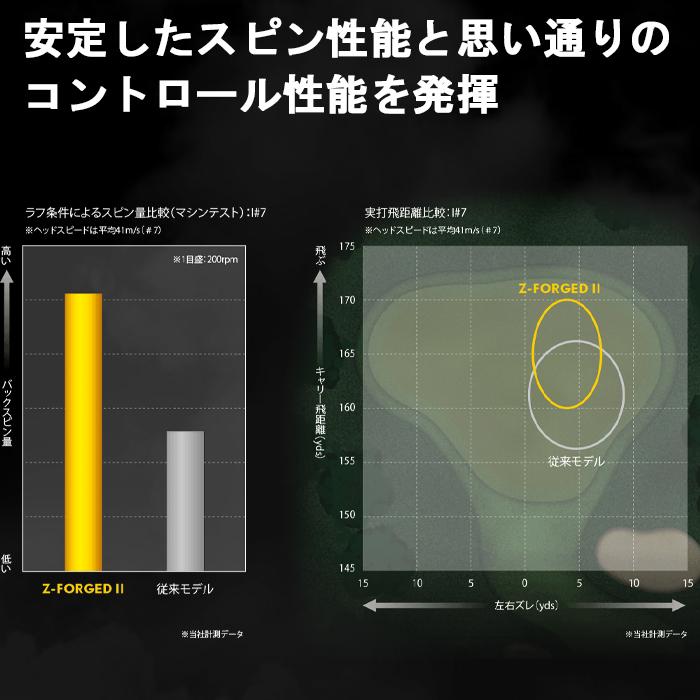 【スプリングセール開催中】スリクソン　Z-FORGED II ゼット フォージド2　単品アイアン　KBS TOUR　ゴルフクラブ　