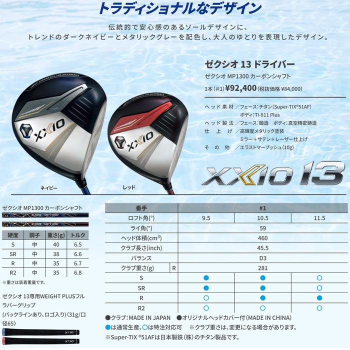 XXIO 【サマーセール開催中】 XXIO13 ゼクシオ13 ドライバー MP1300