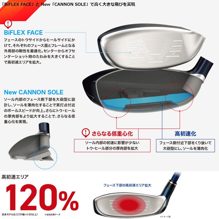 【ウィンターセール開催中】XXIO13　ゼクシオ13　ハイブリッド　ユーティリティー　MP1300カーボン　ゴルフクラブ　UT