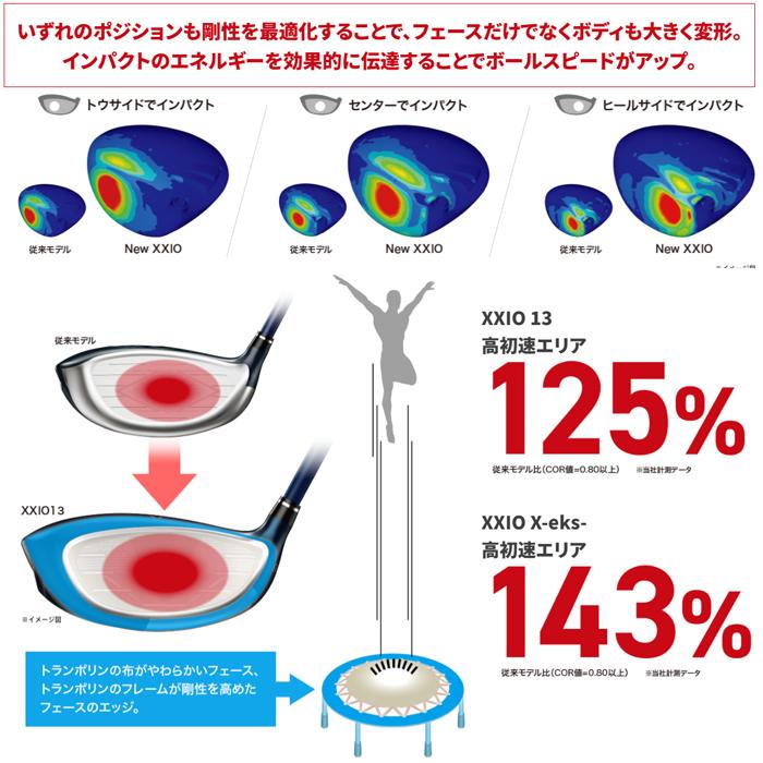 XXIO 【ウィンターセール開催中】XXIO X-eks- XXIO13 ゼクシオ13