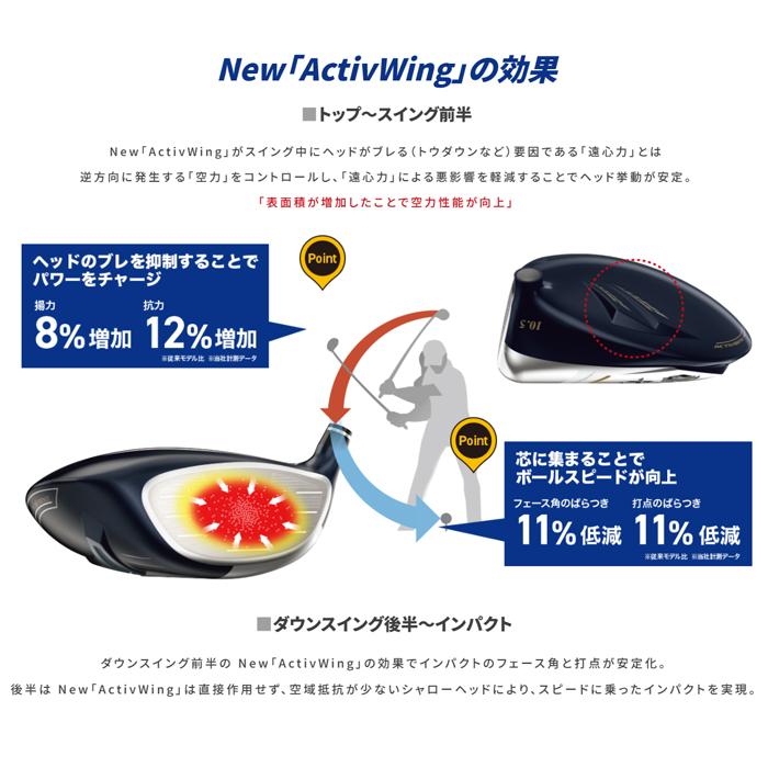 XXIO 【サマーセール開催中】 X-eks- XXIO13 ゼクシオ13 ドライバー