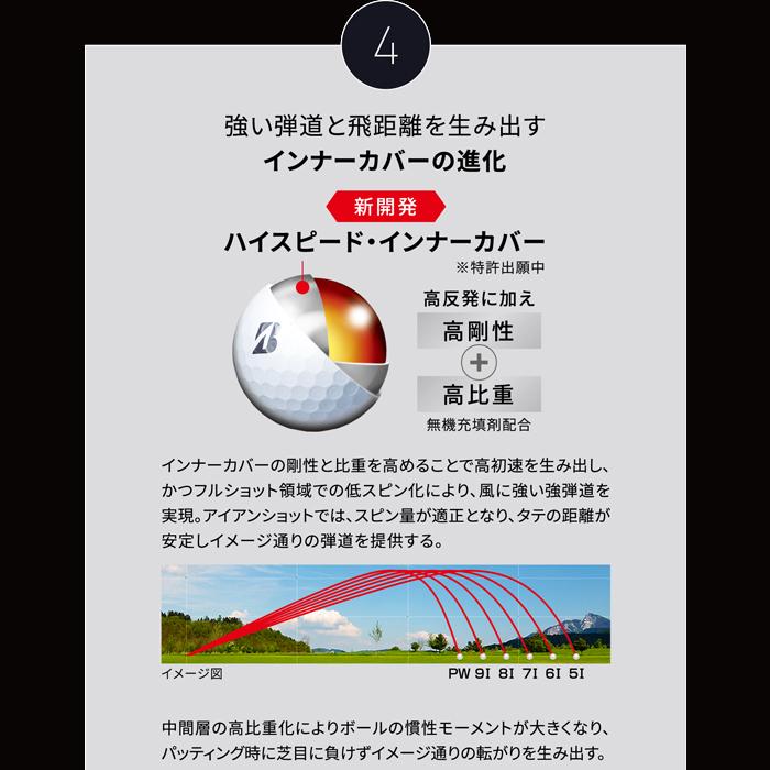 BRIDGESTONE 【オータムセール開催中】【24球】 2024モデル