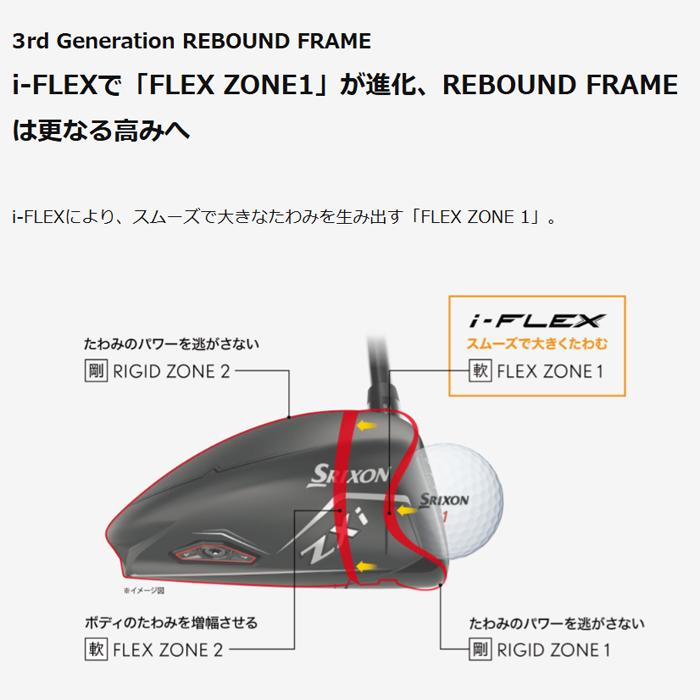 スプリングセール開催中】スリクソン Zxi TR ドライバー 上級者モデル