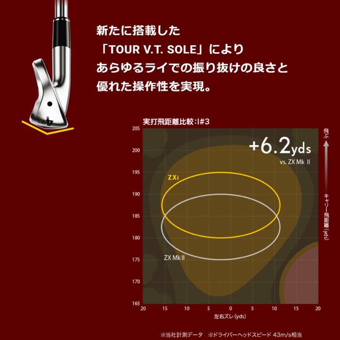 新品未使用 DUNLOP（ダンロップ） スリクソンZX4/NSPROZELOS8/S/56[6158] SRIXON
