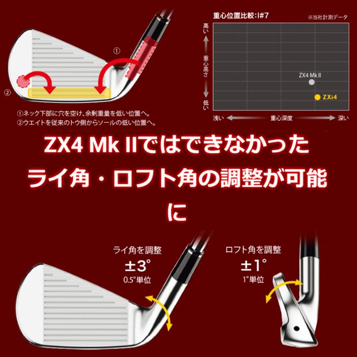 スプリングセール開催中】スリクソン Zxi 4 単品アイアン N.S.PRO
