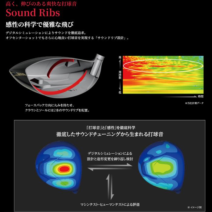 【スプリングセール開催中】2025　XXIO PRIME 13　ドライバー　ゴルフクラブ　プライム　レアモノ　_10