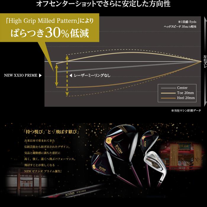 【スプリングセール開催中】2025　XXIO PRIME 13　ドライバー　ゴルフクラブ　プライム　レアモノ　_4