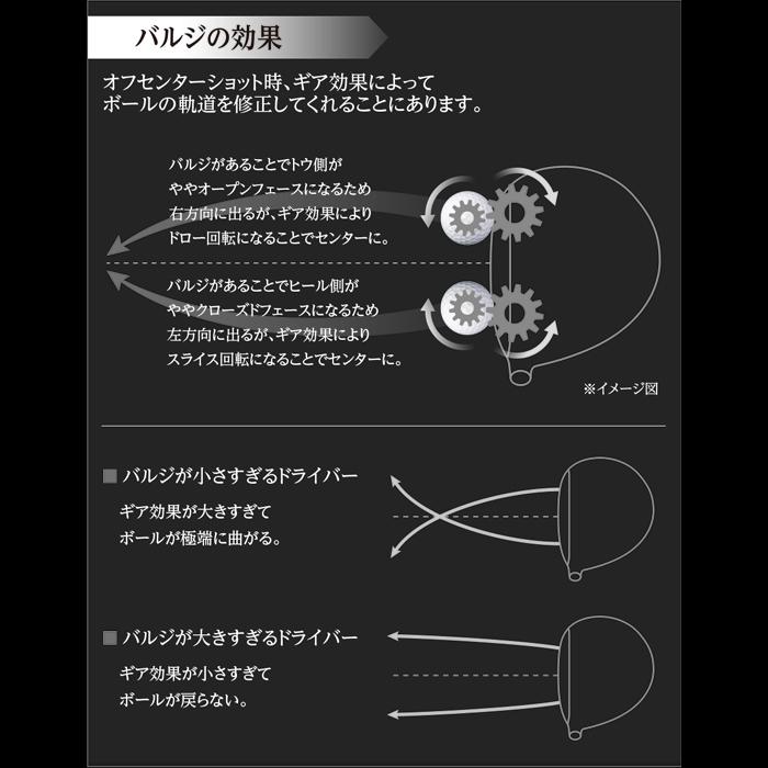 【スプリングセール開催中】2025　XXIO PRIME 13　ドライバー　ゴルフクラブ　プライム　レアモノ　_6