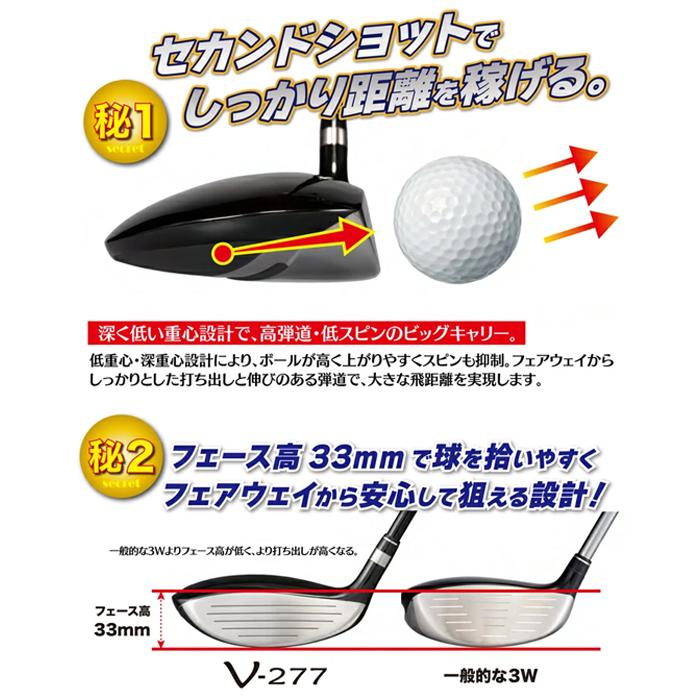 Lynx リンクスゴルフ パララックス V-277 フェアウェイ