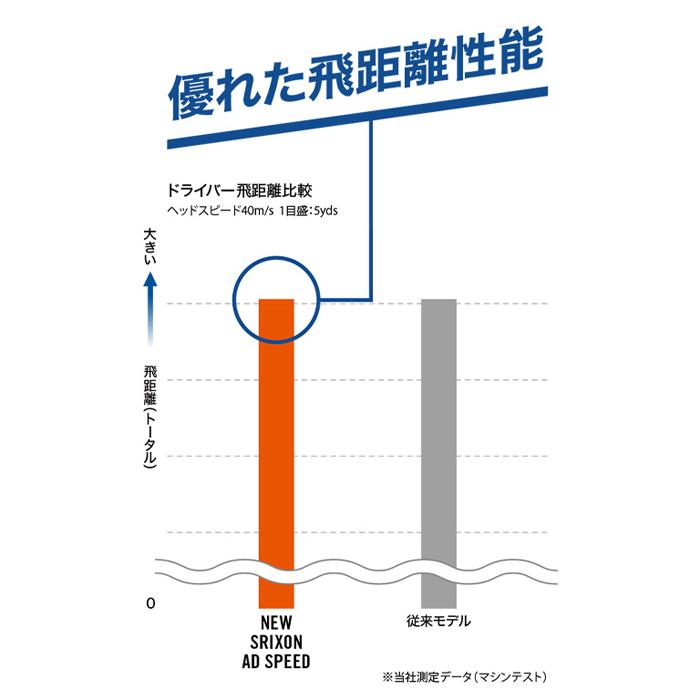 ゴルフ セルフスタンドバック鬼滅の刃コラボ 数量限定希少 楽天市場】AZROFセルフスタンドバッグ【No,271〜324まで
