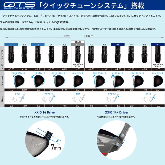 XXIO 【サマーセール開催中】 XXIO14 ゼクシオ14 ドライバー MP1400