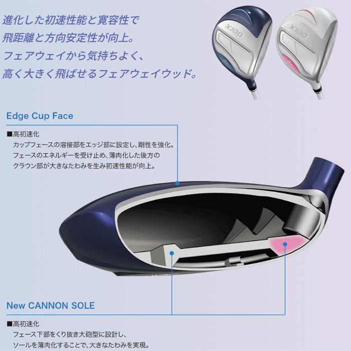 XXIO 【サマーセール開催中】 XXIO14 ゼクシオ14 レディース