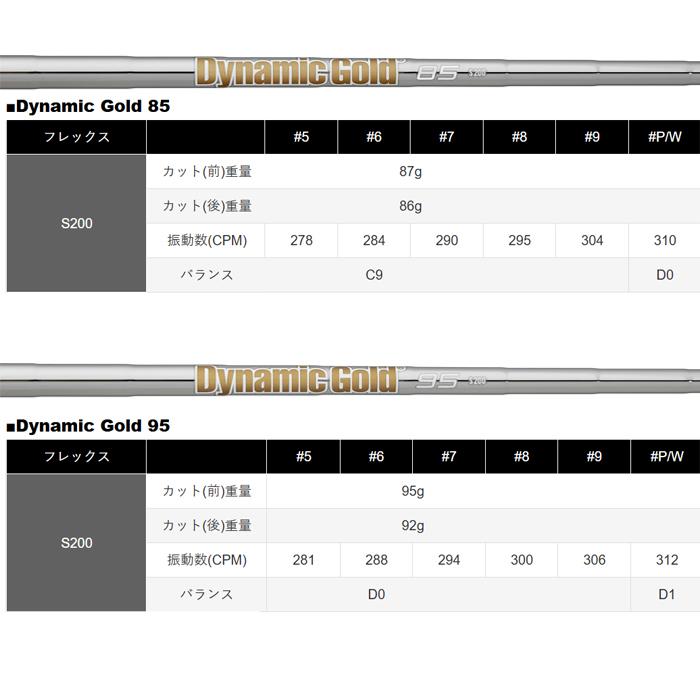 オーダー価格表（4月はオーダーストップ） オーダー価格表（4月はオーダーストップ） Z/X】全体買取表更新 1/10