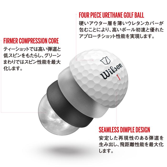 Wilson Staff（ウィルソンスタッフ） 2026年モデル ウィルソン STAFF