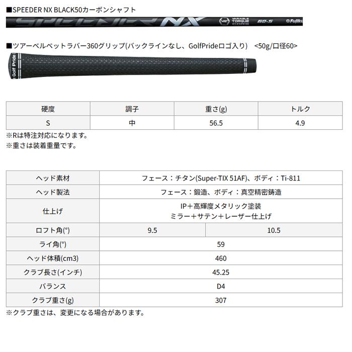XXIO 【サマーセール開催中】 X-eks- XXIO13 ゼクシオ13 ドライバー