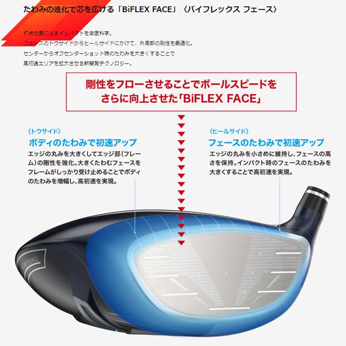 XXIO 【サマーセール開催中】 X-eks- XXIO13 ゼクシオ13 ドライバー