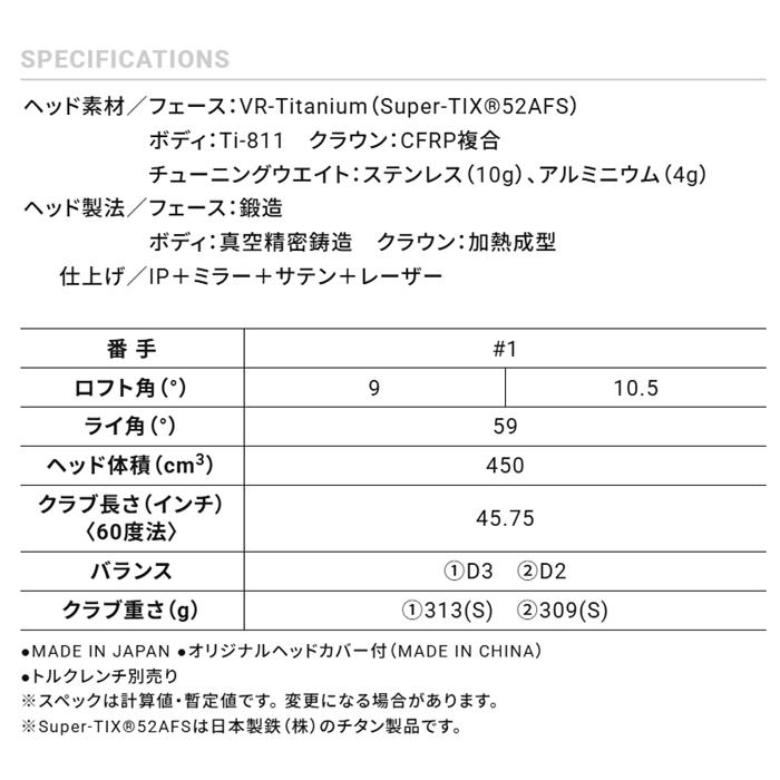 SRIXON 【オータムセール】 スリクソン Zxi RKT TR ドライバー VENTUS