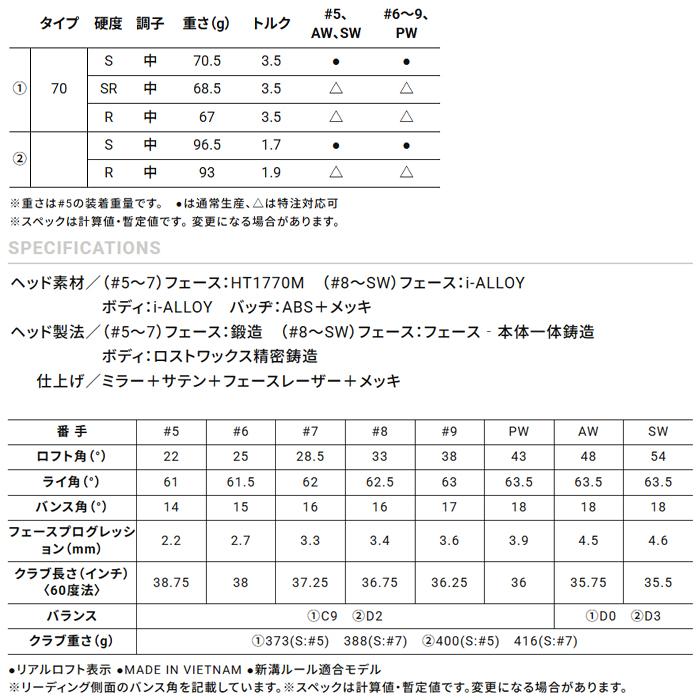 SRIXON 【オータムセール】 【単品アイアン】 スリクソン Zxi R