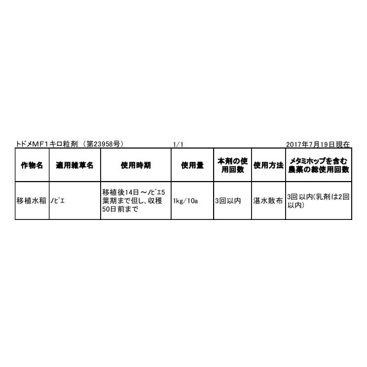 トドメMF1キロ粒剤 1kg 4580146533557農業資材専門店 通販 Yahoo!ショッピング