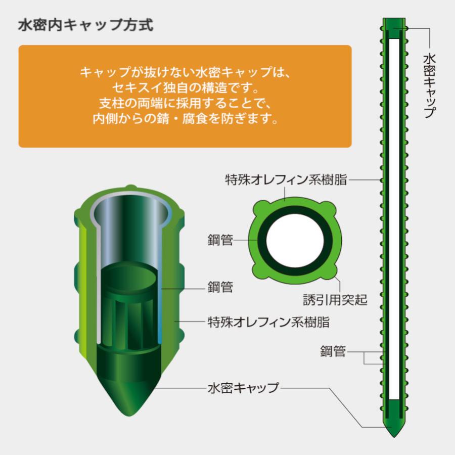 イボ竹 十字キャップ付 16mm×2100mm×50本セット : 農業資材専門店 農援