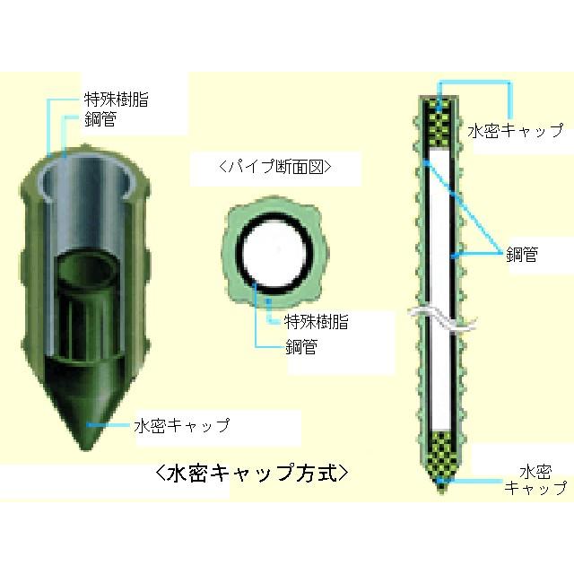 園芸用支柱 若竹 太さ20mm×長さ270cm 25本セット : 農業資材専門店 農