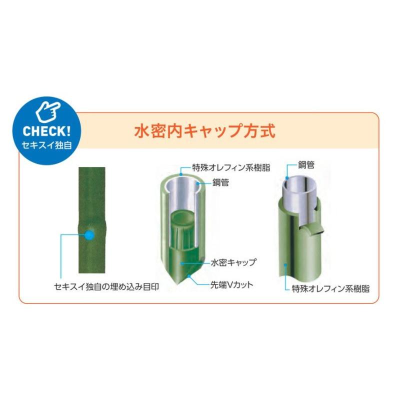 法人宛限定 トンネル支柱 13mm×2400mm 25本 2型/3型 : 農業資材専門店