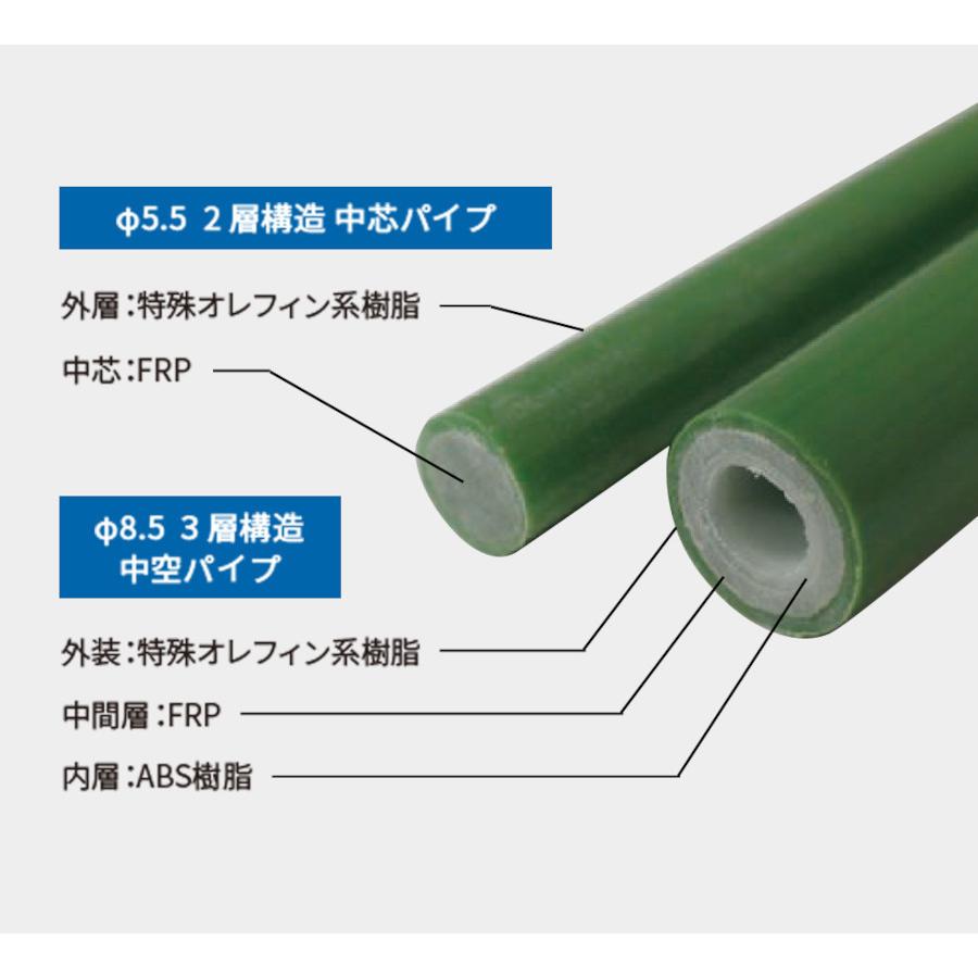 お1人様1点限り Frp支柱 グラスファイバーポール シンセイ トンネル支柱 5 5ｍｍ