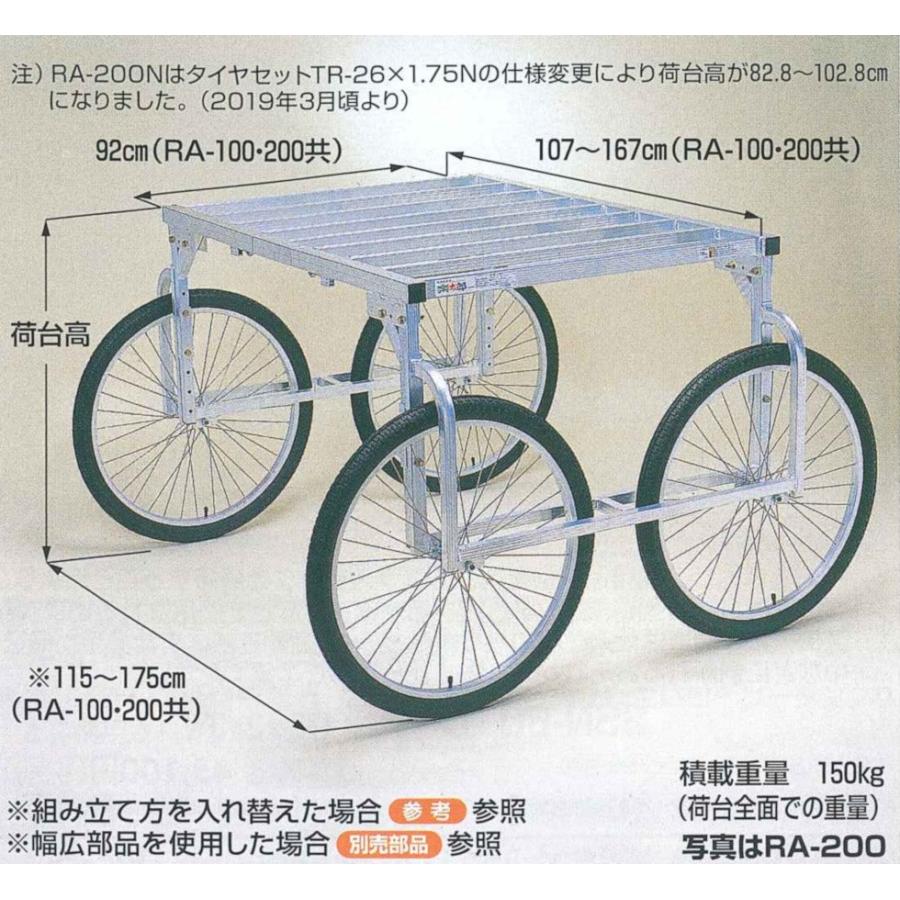 法人宛限定送料無料 ハラックス 楽太郎 RA-100 収穫台車 : 農業資材 