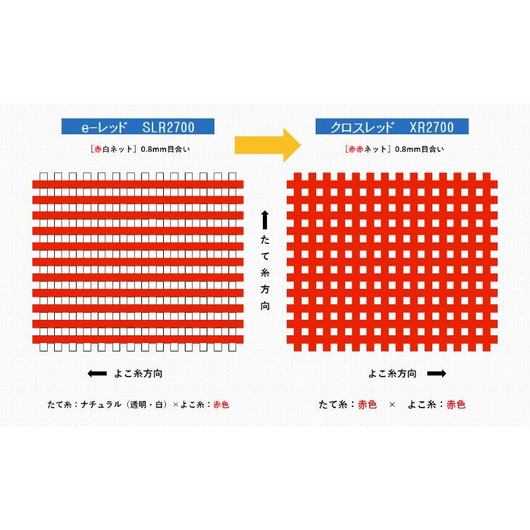 法人宛限定商品 サンサンネットクロスレッド 0.8mm×90cm×100m巻