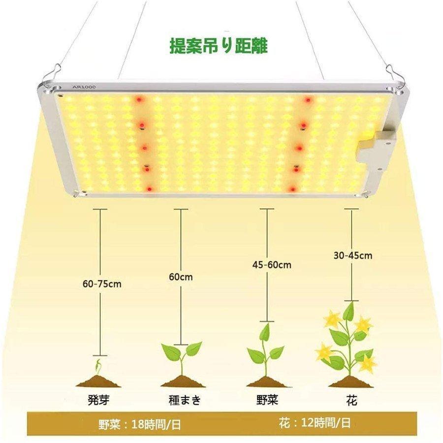 匿名！送料無料！ LED植物育成ライト 1000W 日照不足解消 照射範囲が広い 光合成を促す 日照不足解消 室内栽培ランプ 温度 農業 園芸用 観葉植物水耕栽培 野菜工場 ledライト 【2452147439】(12830円)