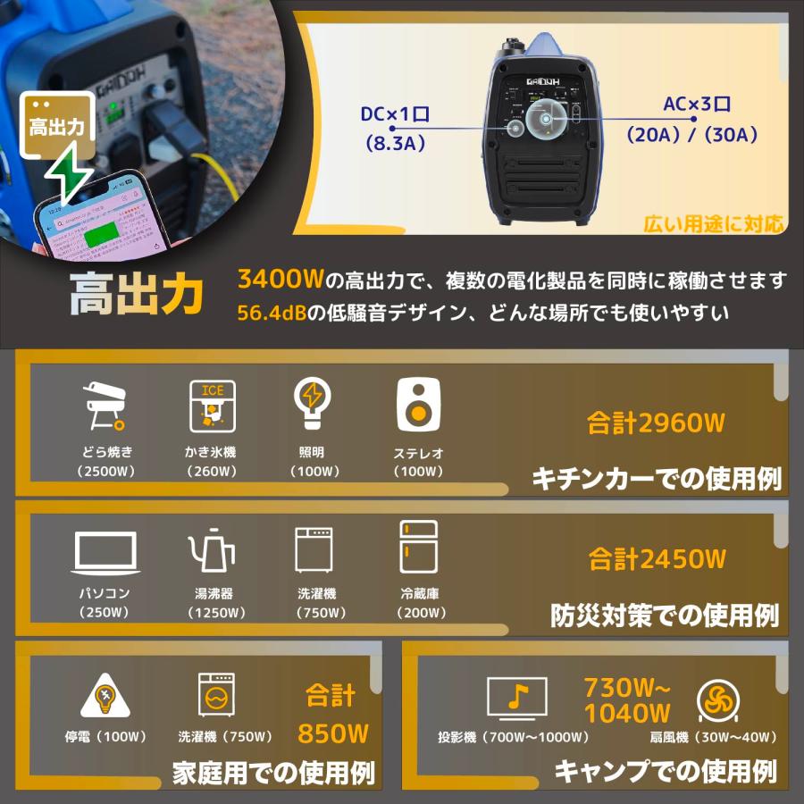 Gaidoh Gaidohインバーター発電機 最大出力3.8kVA 高性能 Gaidoh Gaidohインバーター発電機 最大出力3.8kVA 高性能
