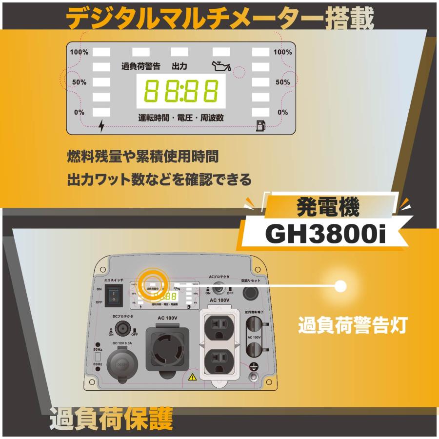 Gaidoh Gaidohインバーター発電機 最大出力3.8kVA 高性能 Gaidoh Gaidohインバーター発電機 最大出力3.8kVA 高性能
