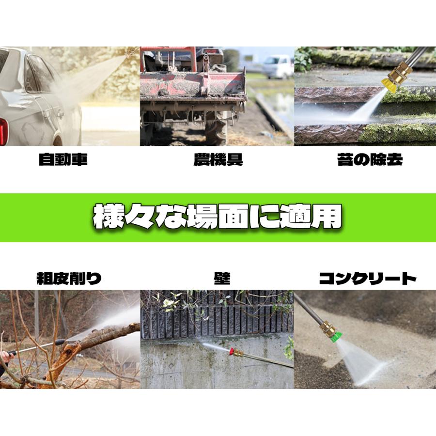 Gaidoh 高圧洗浄機エンジン式 エンジ 付き高圧洗浄機 19Mpa 4